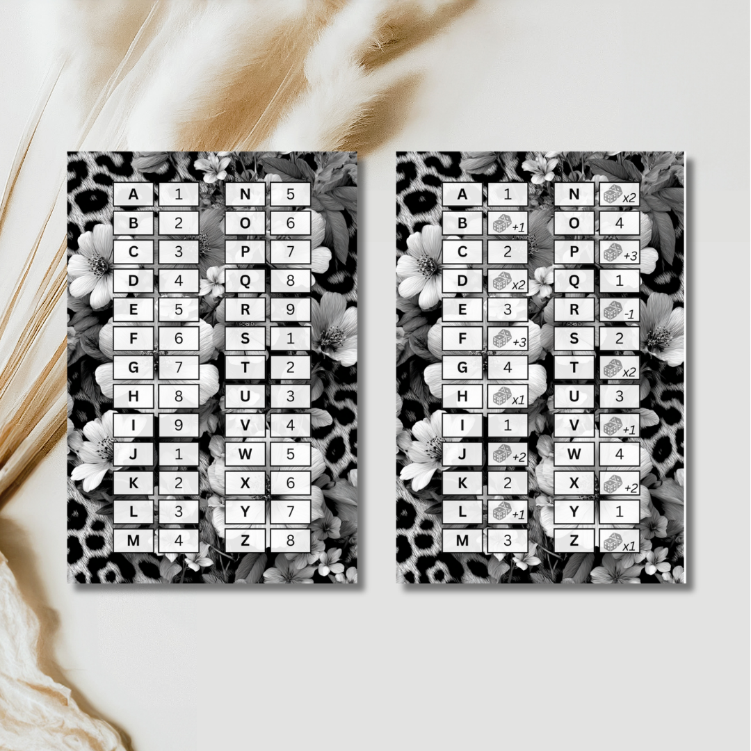 Buchstaben / Postion im Alphabet Denkhilfe